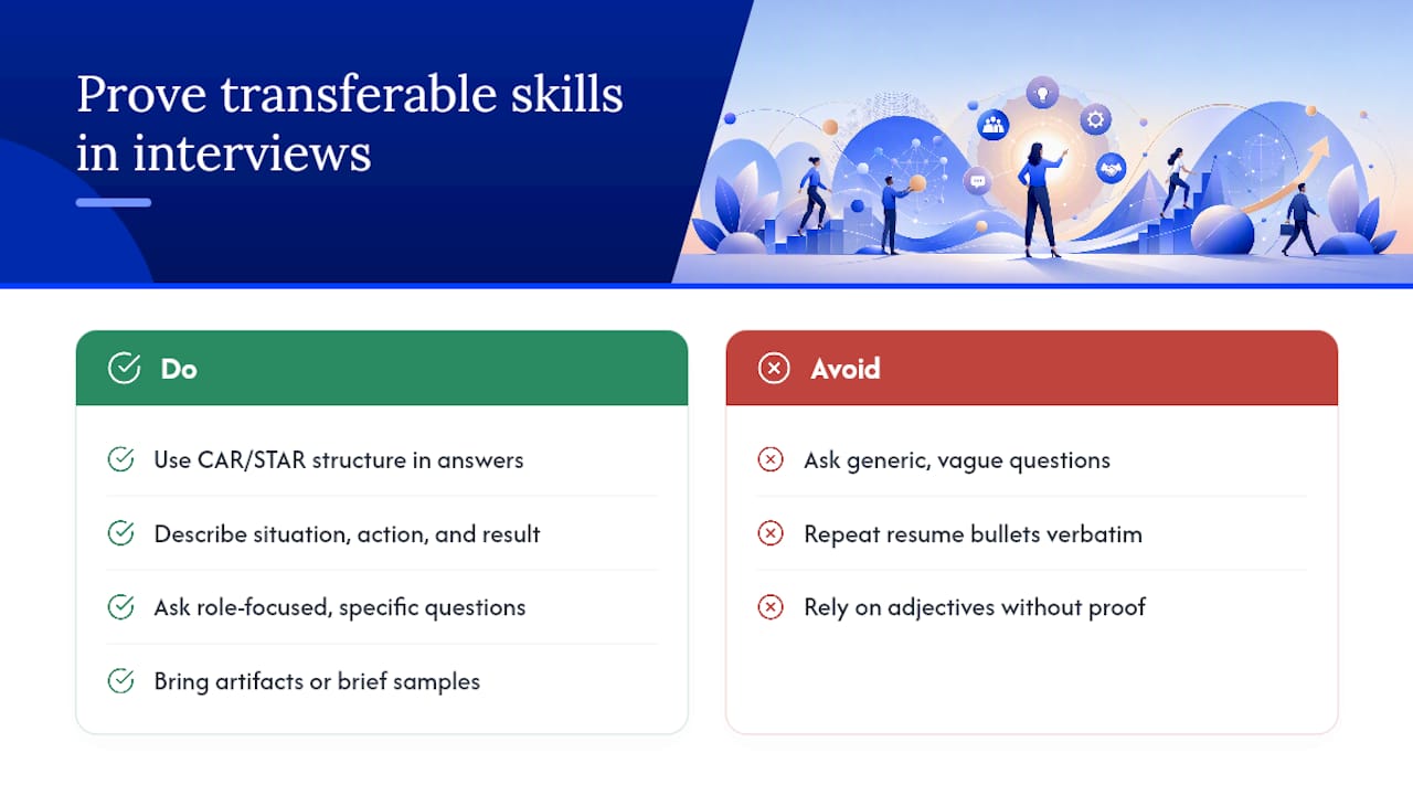 Proving Transferable Skills When You're Sitting Across From an Interviewer — overview diagram
