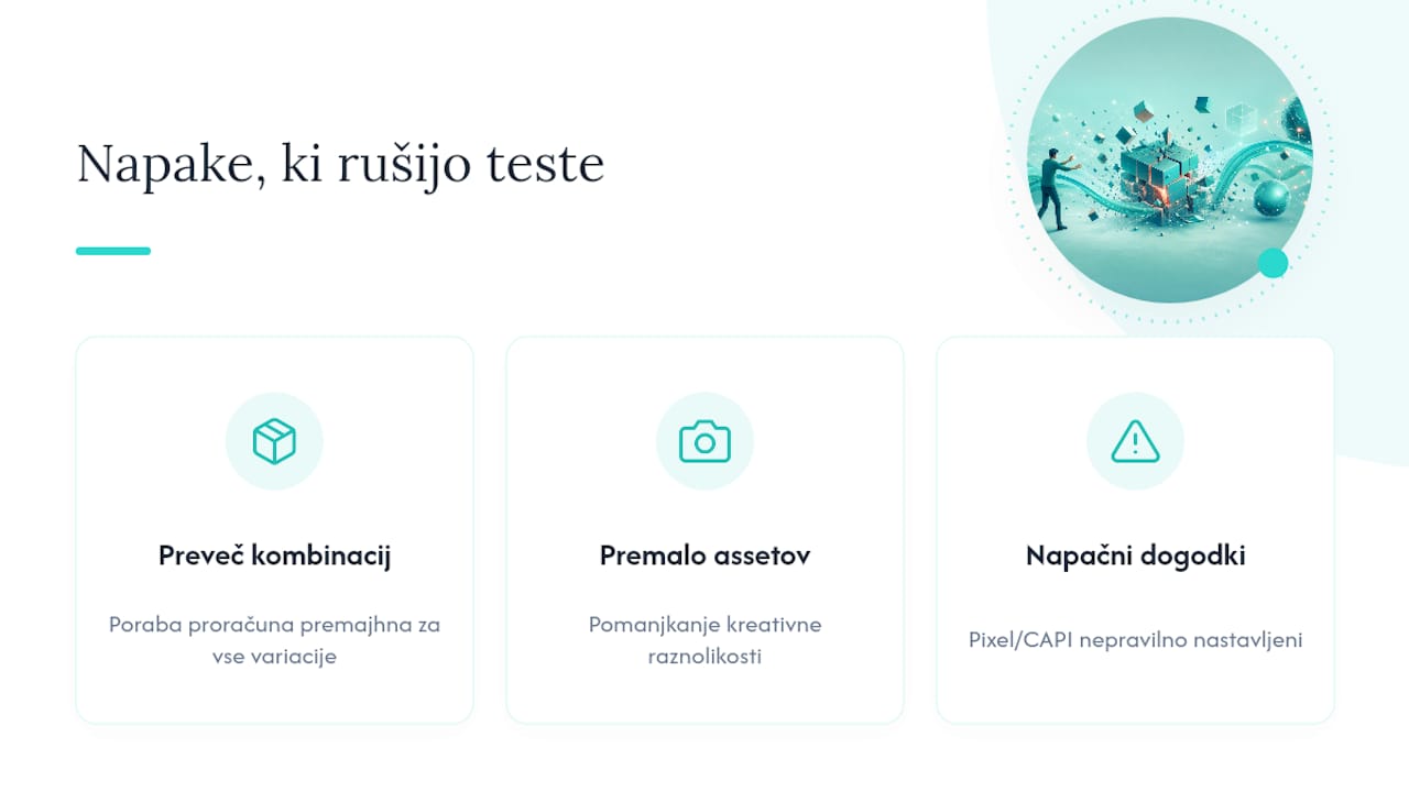 Shema ključnih napak, ki škodujejo testiranju dinamičnih oglasov