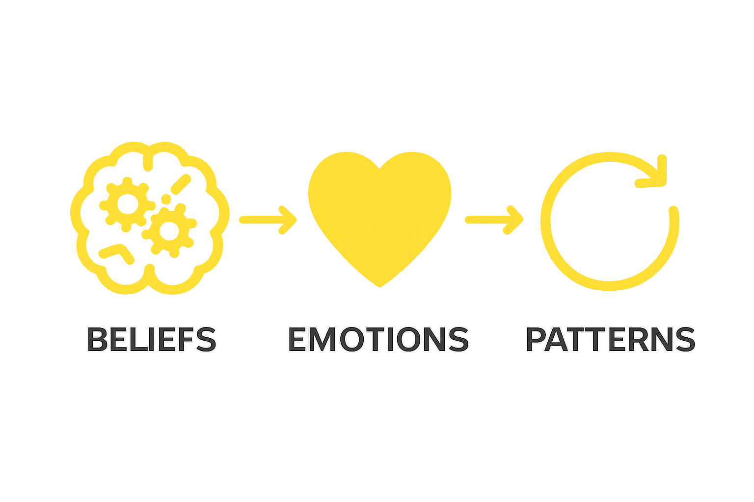 Understanding the Power of Subconscious Mind - Plentiful