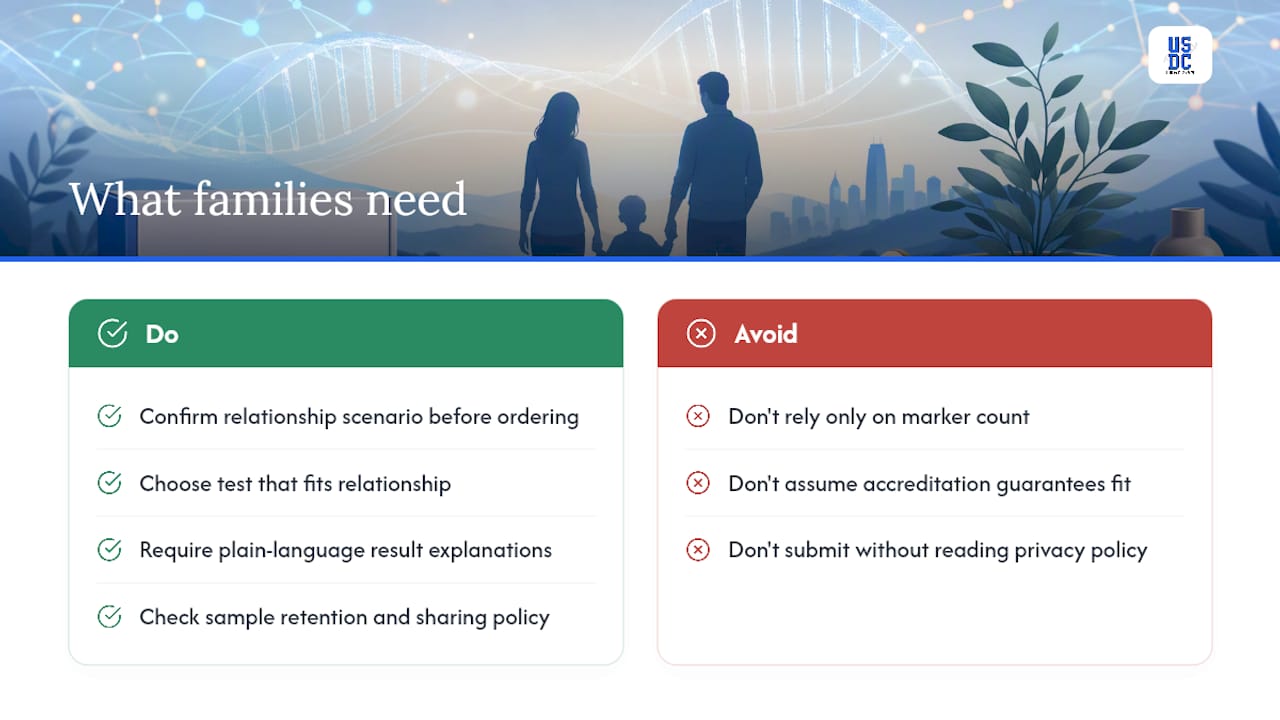 An editor's perspective on what families actually need from these tests — overview diagram