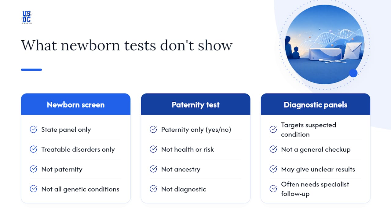 What can't a newborn DNA test tell you? — overview diagram