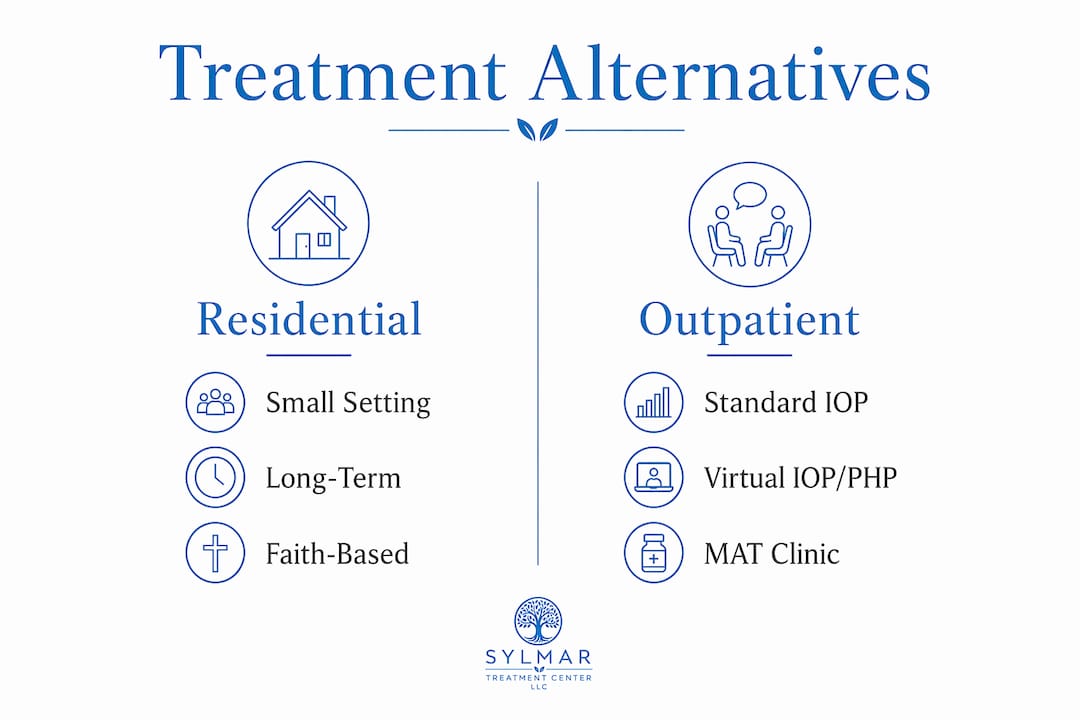 Infographic comparing residential and outpatient addiction treatments