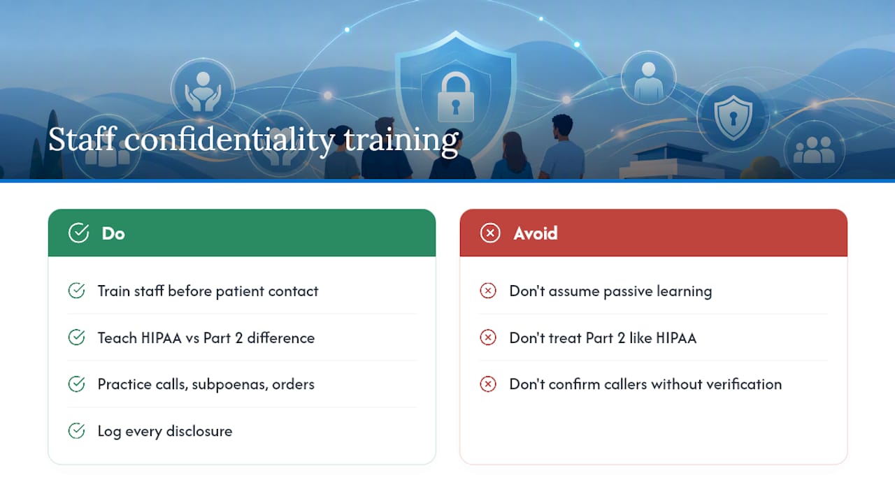 How Should Rehab Staff Be Trained on Confidentiality Rules? — overview diagram