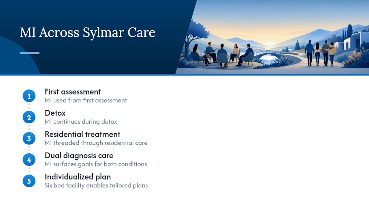 How Sylmar Treatment Center Puts MI Into Individualized Care — overview diagram