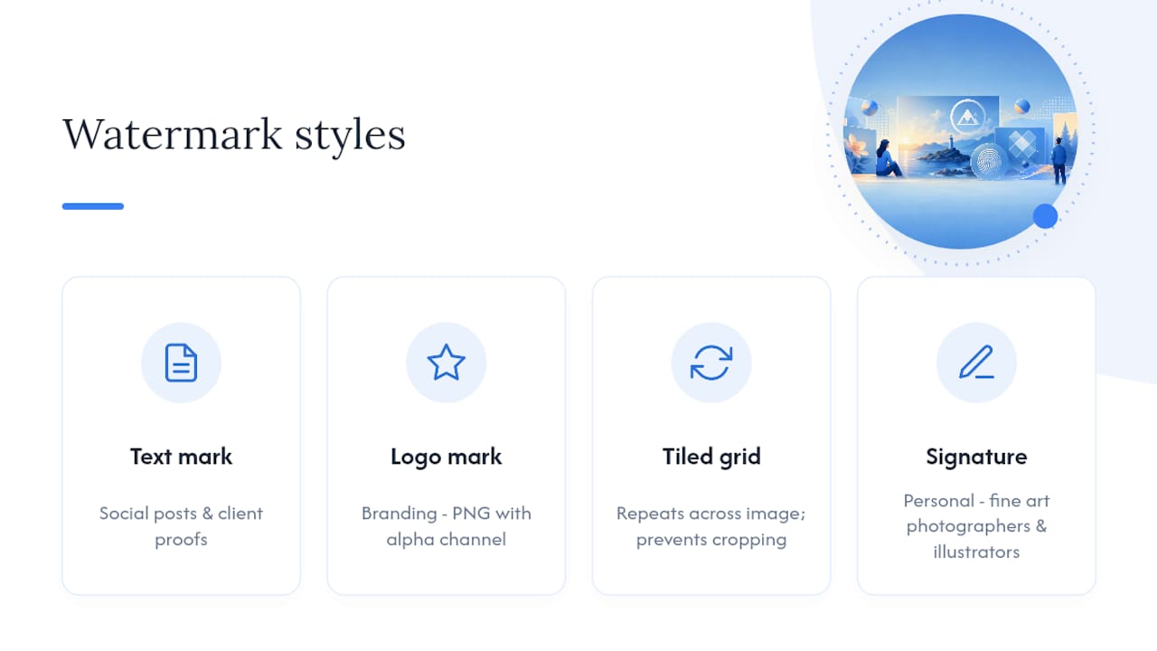 Diagram comparing four watermark types and their uses