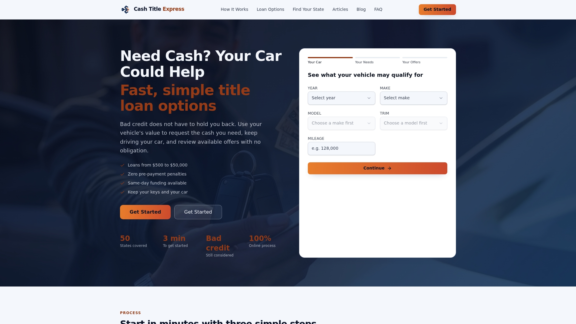 Cashtitleexpress