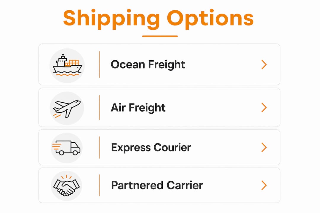 Infographic showing shipping options from China to Amazon FBA