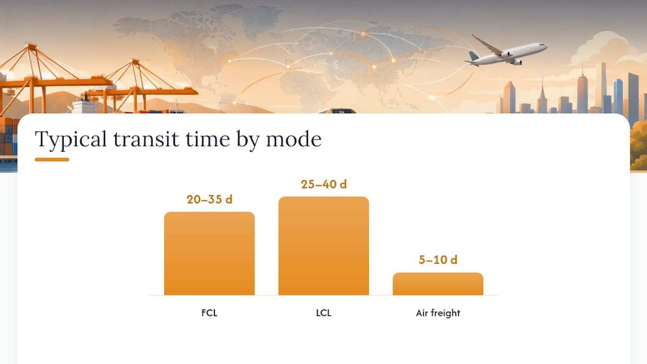 Comparison infographic of furniture shipping modes
