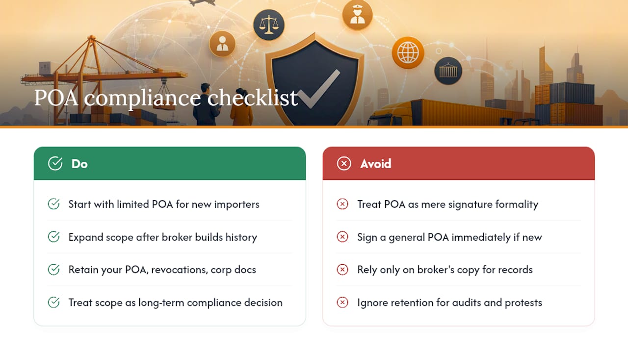 A Practitioner's Take on Customs POA Compliance for Importers — overview diagram
