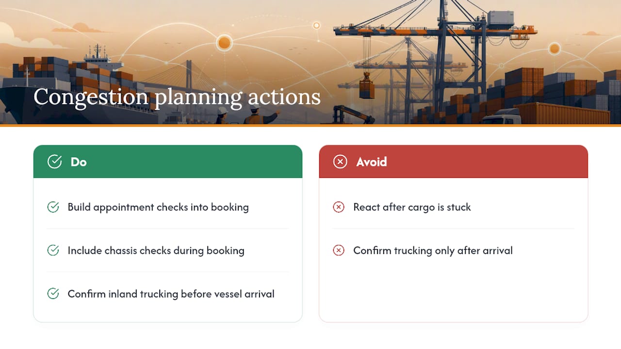 What Practitioners Get Wrong About Congestion Planning — overview diagram