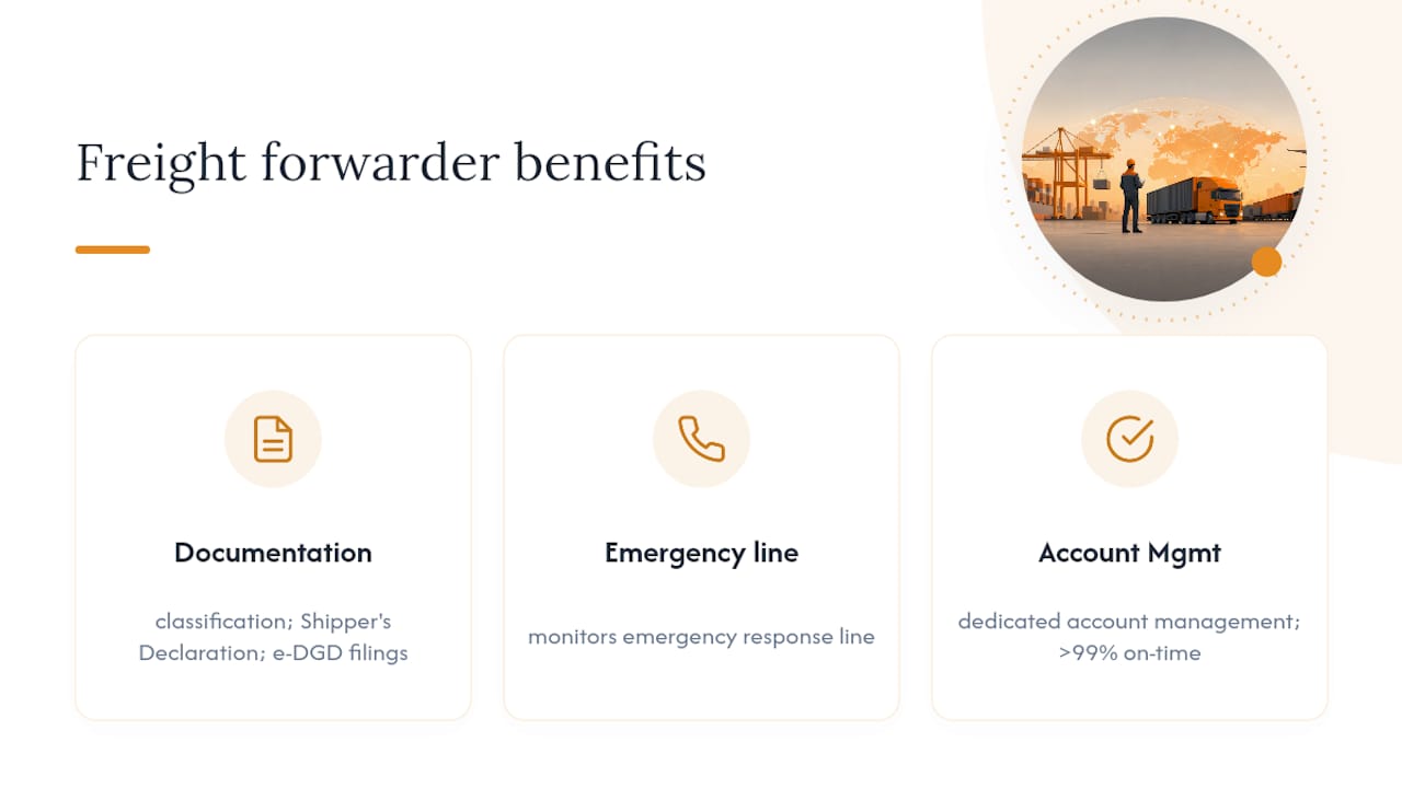 Why Working With a Freight Forwarder Simplifies This — overview diagram