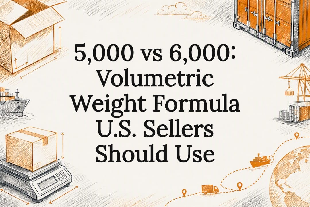 Volumetric weight formula title card