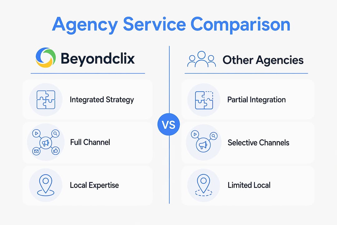 Infographic comparing agency services in New Zealand