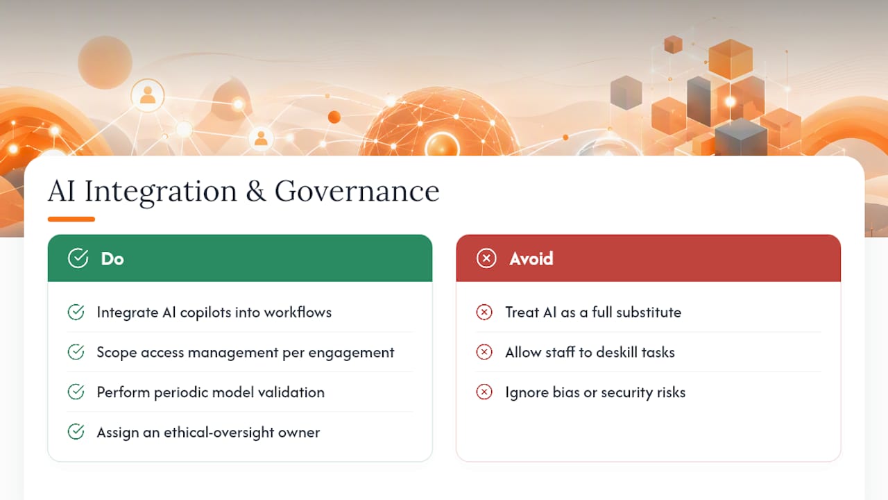 Where Workforce Augmentation Is Headed — overview diagram