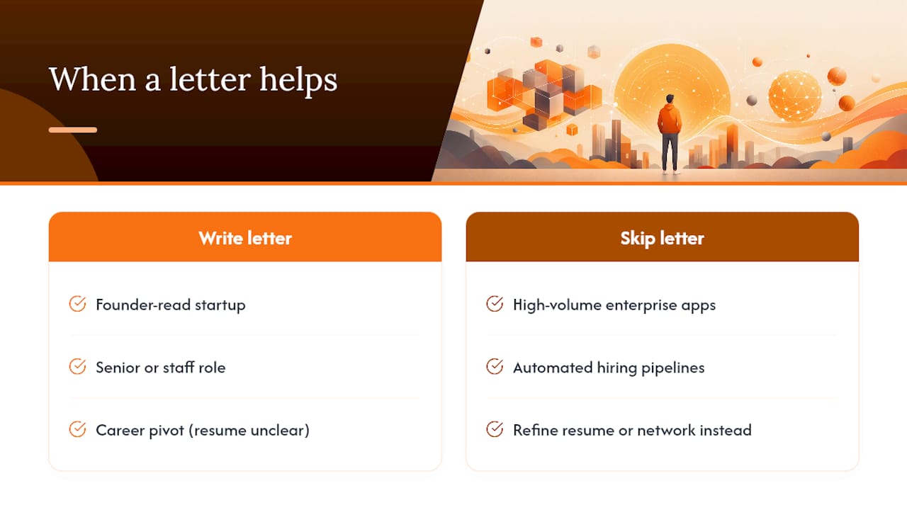 When to use a tailored cover letter