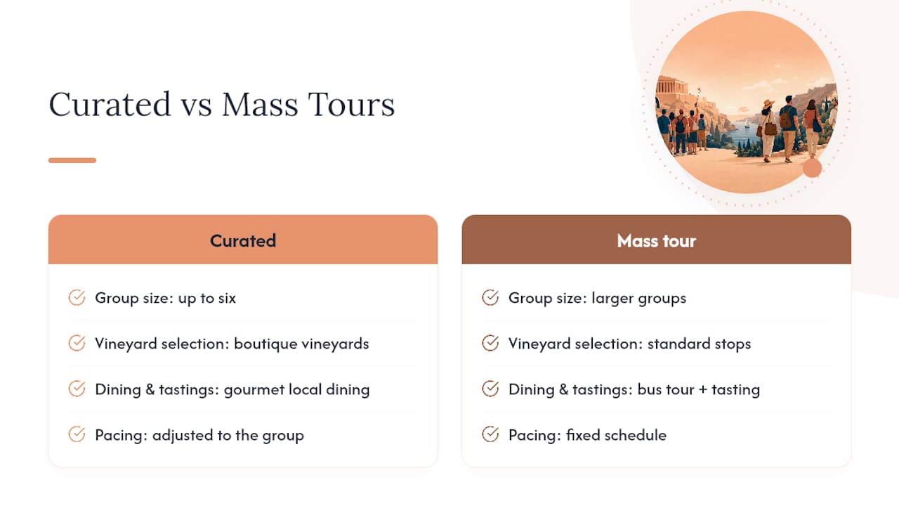 Comparison of curated small-group tours versus mass-produced tours