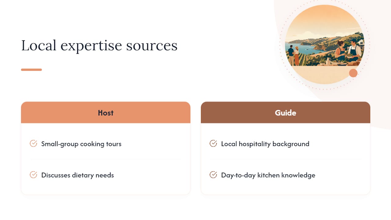 Local Expertise Behind This Guide — overview diagram