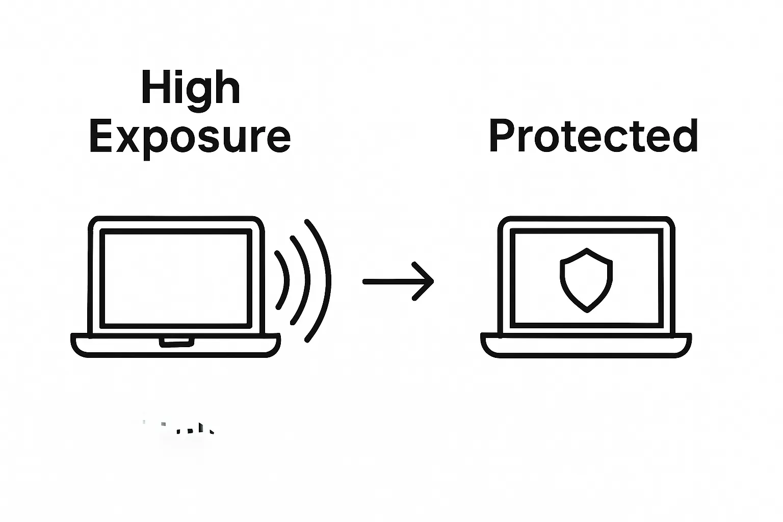 Infographic showing laptop without and with a protection pad to illustrate radiation reduction.