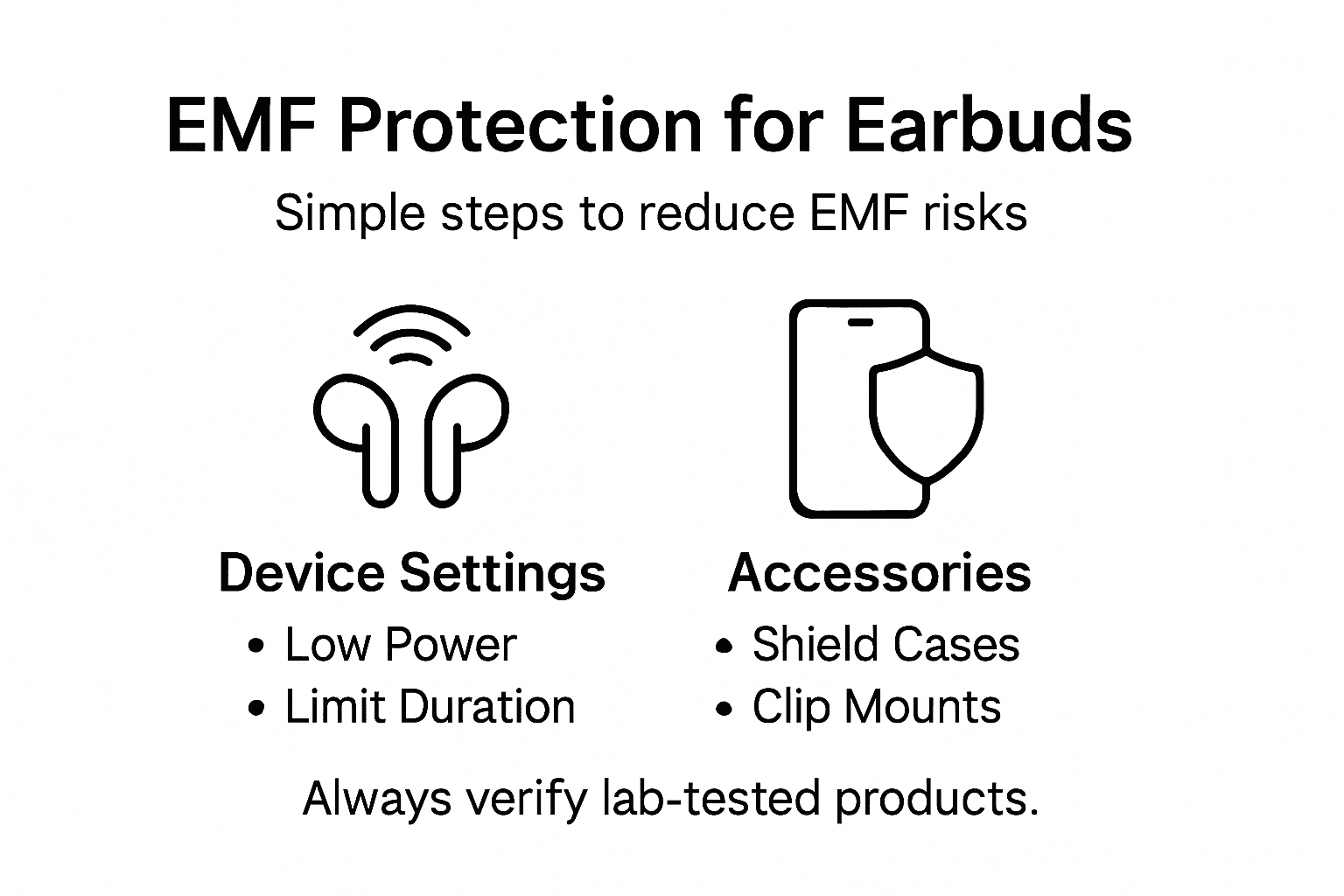Infographic about earbud EMF reduction methods