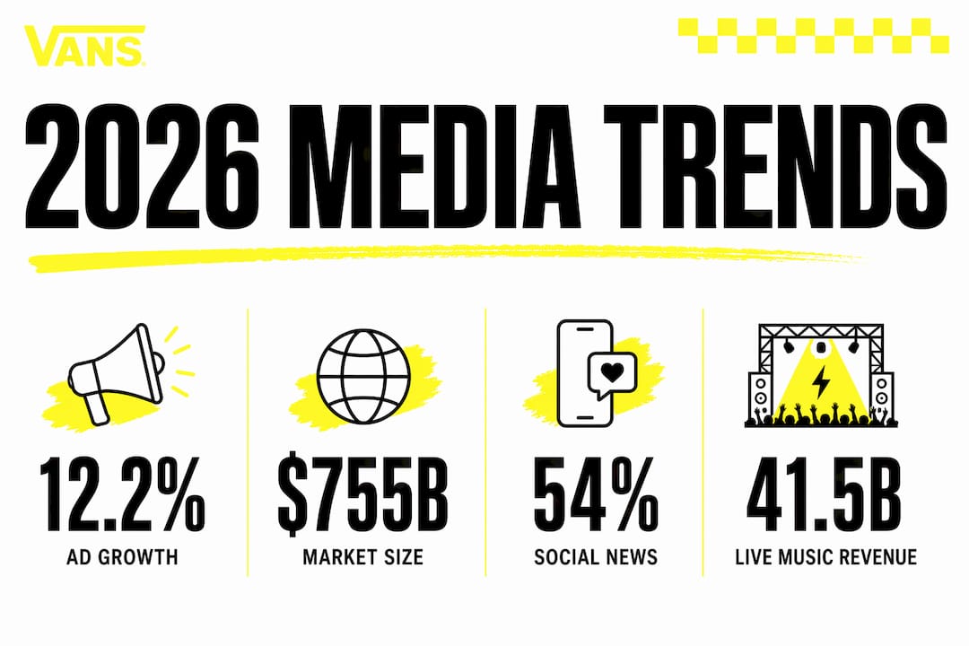 Infographic showing 2026 media and entertainment stats