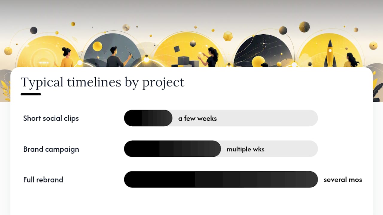 Chart of project timelines and phases by type