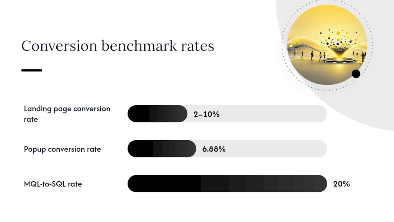 What Metrics Actually Prove Lead Generation Is Working? — overview diagram