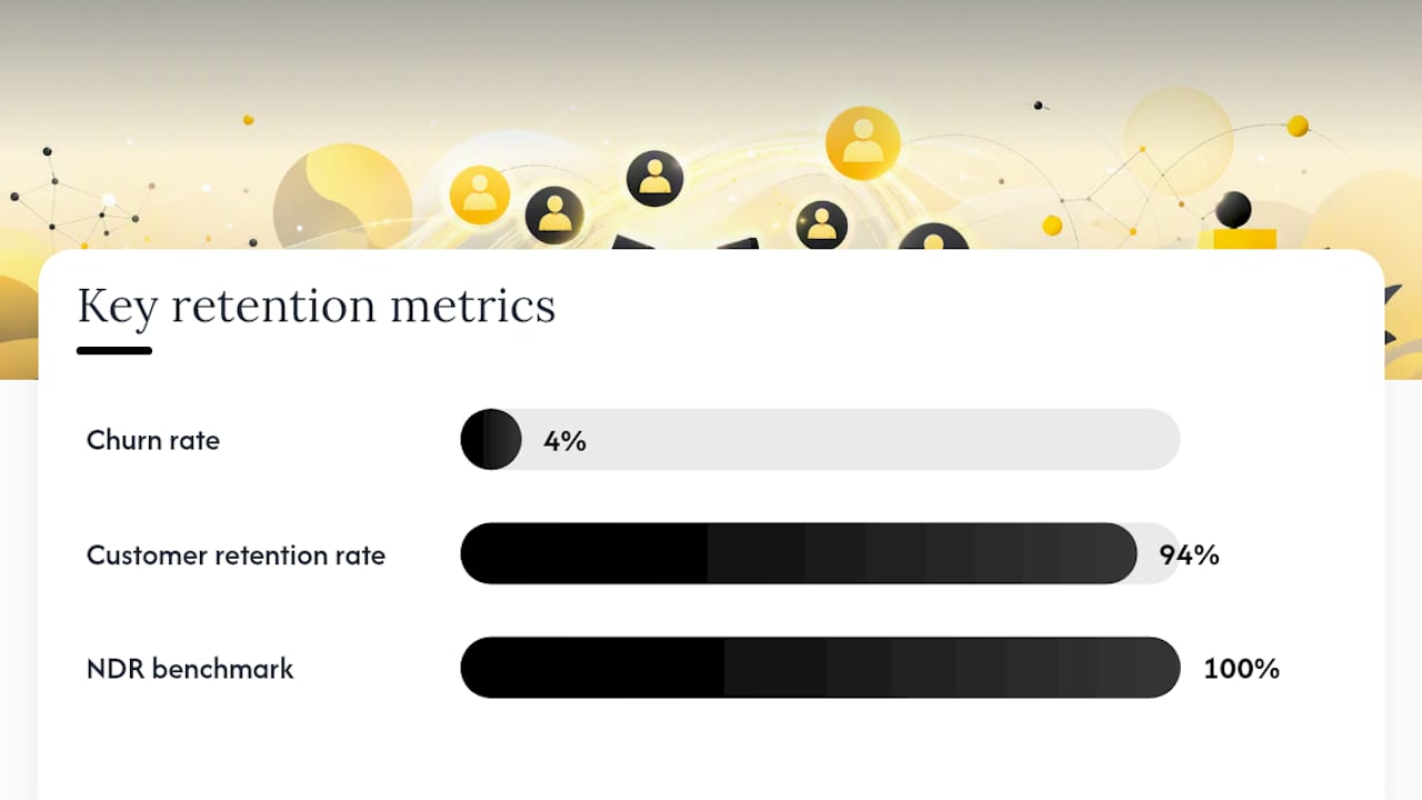 How Do You Measure Customer Retention? — overview diagram