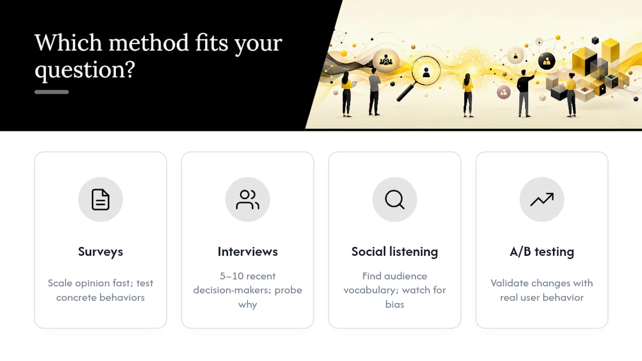 Which audience research method fits your question? — overview diagram