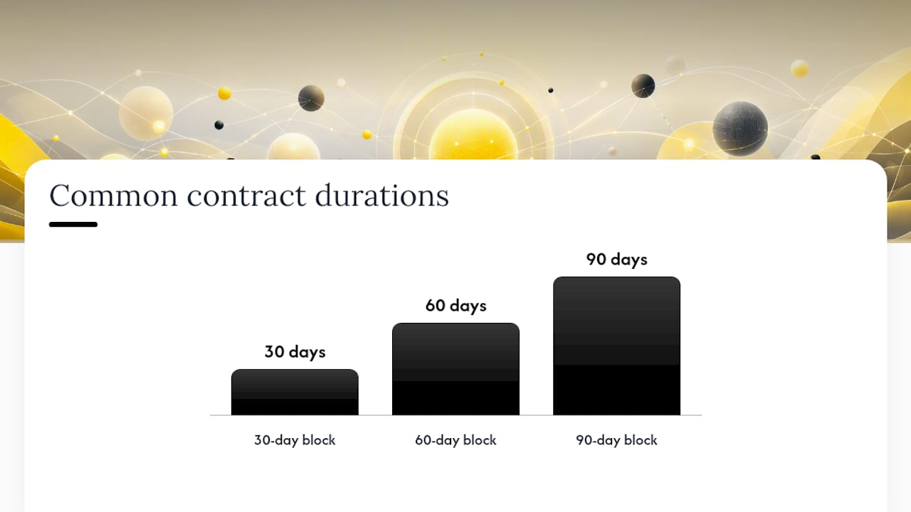 Pricing and Contract Terms for Whitelisting Deals — overview diagram