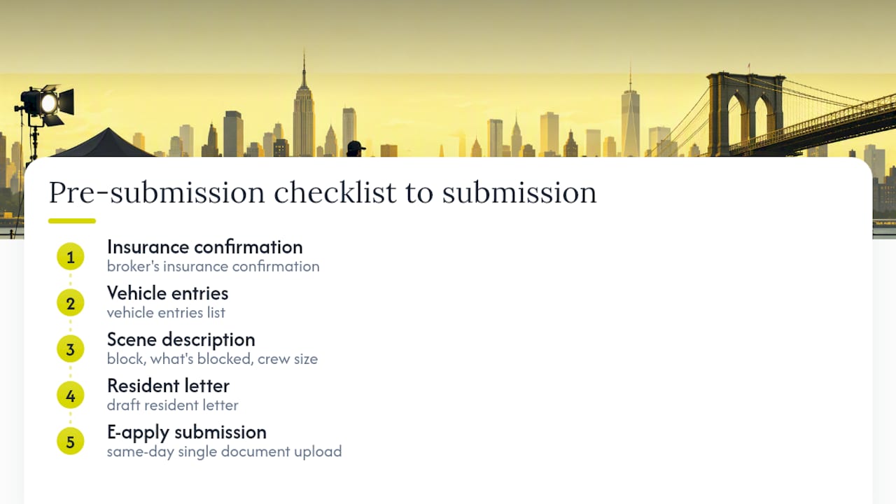 Four-part NYC film permit submission checklist