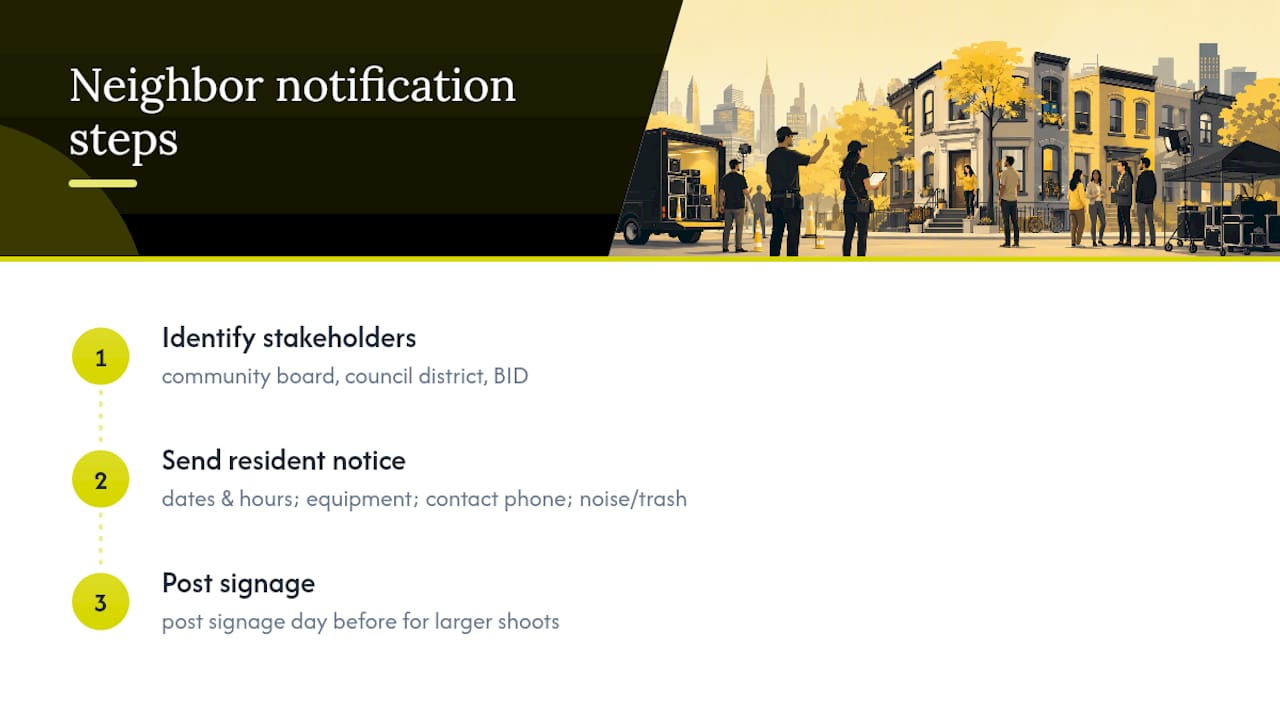 How Do You Notify Neighbors About Filming in NYC? — overview diagram