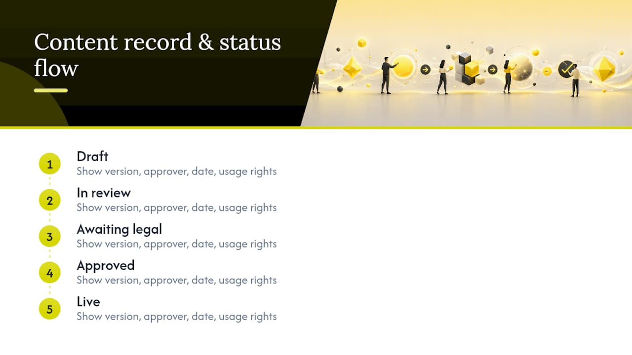 Version records and approval status flow