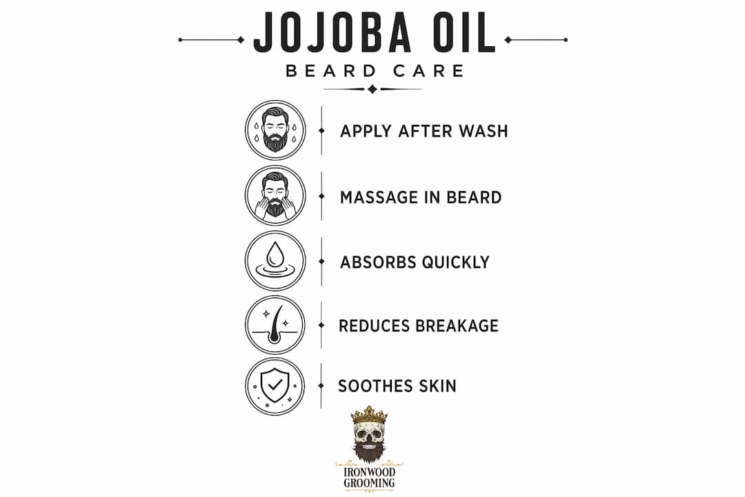 Infographic showing jojoba oil beard care application steps