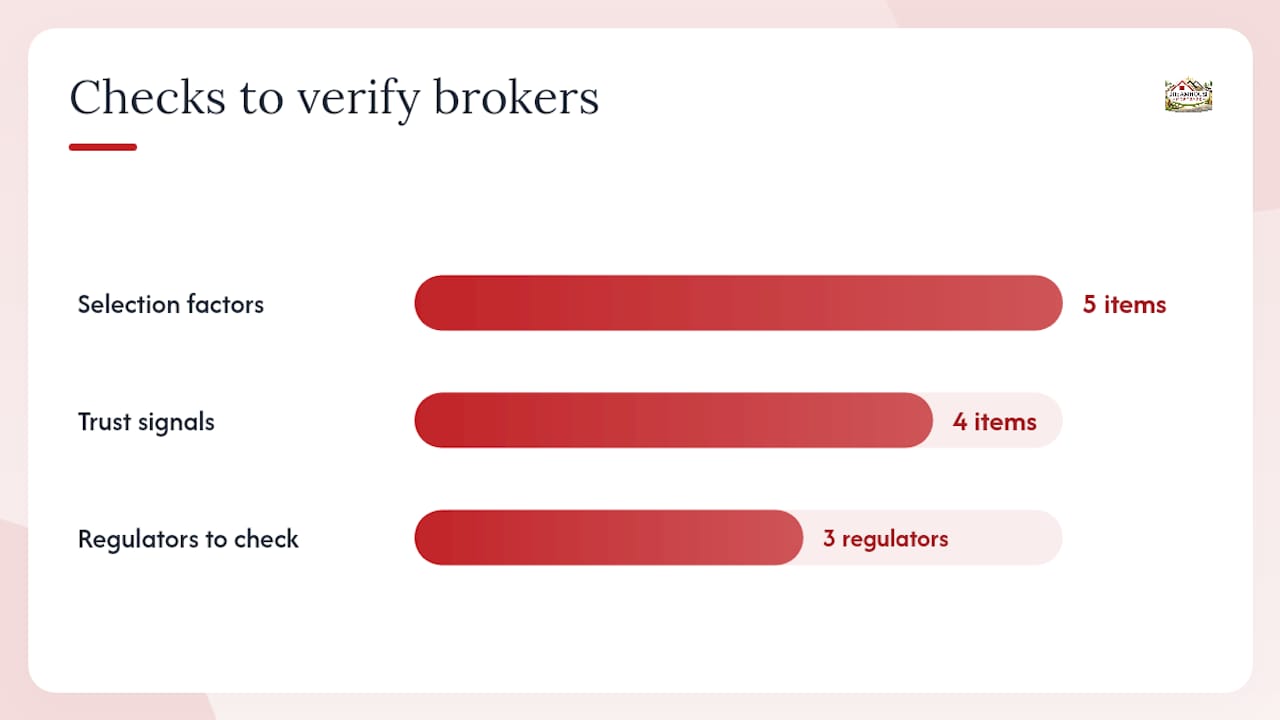 How We Chose These Alternatives (and How to Verify Them Yourself) — overview diagram
