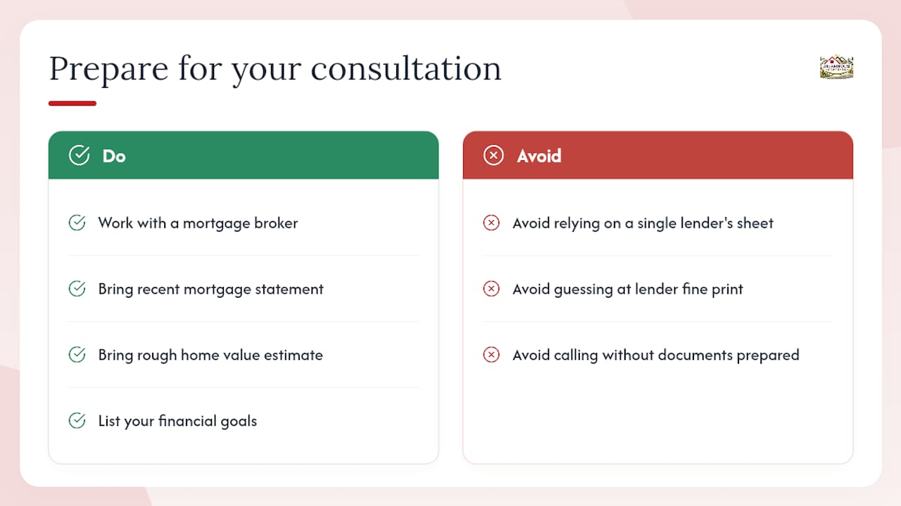 Get Local Guidance Before You Set One Up — overview diagram