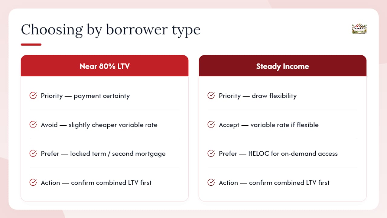Our Take: Why the "Cheapest Rate" Advice Falls Short — overview diagram