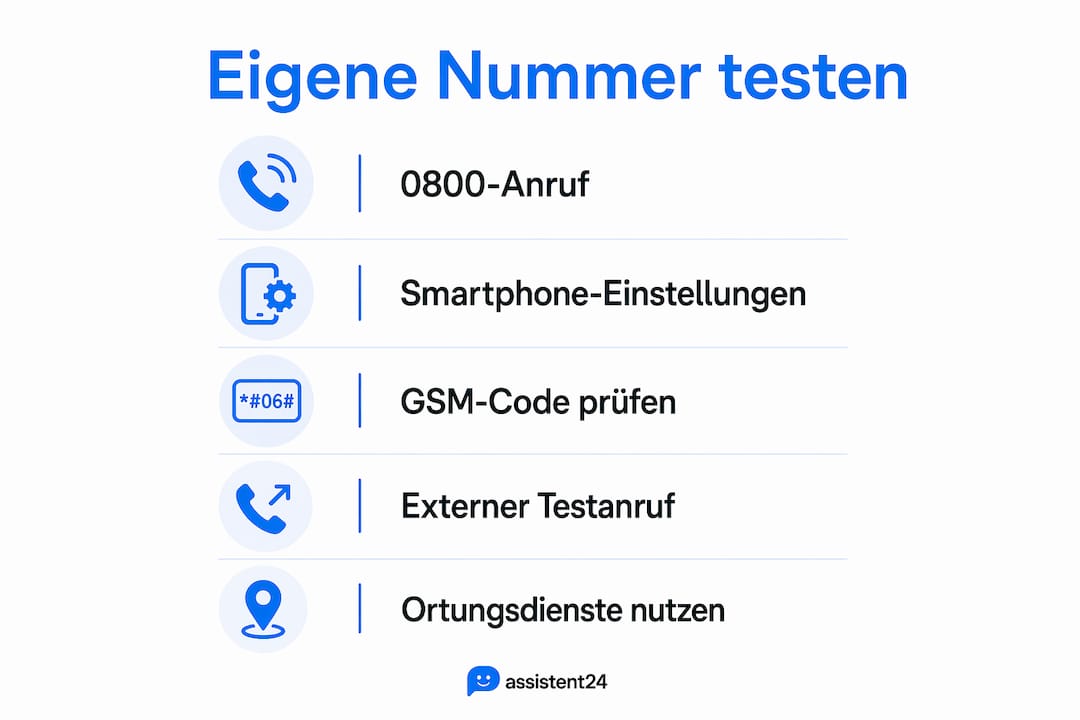 Die Infografik stellt verschiedene Möglichkeiten vor, wie man seine eigene Telefonnummer überprüfen kann.