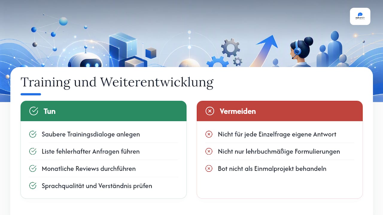 Training und Weiterentwicklung von Chatbots — overview diagram