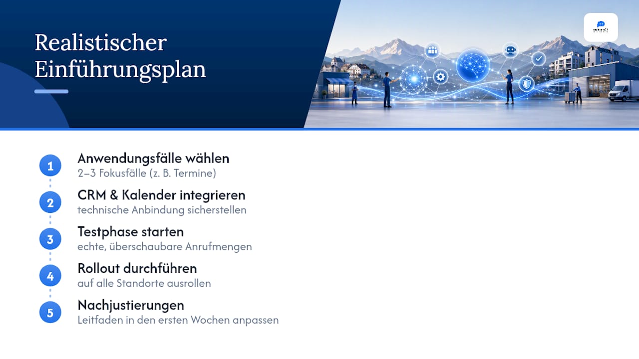 Die vier Phasen der Einführung von KI-Telefonie