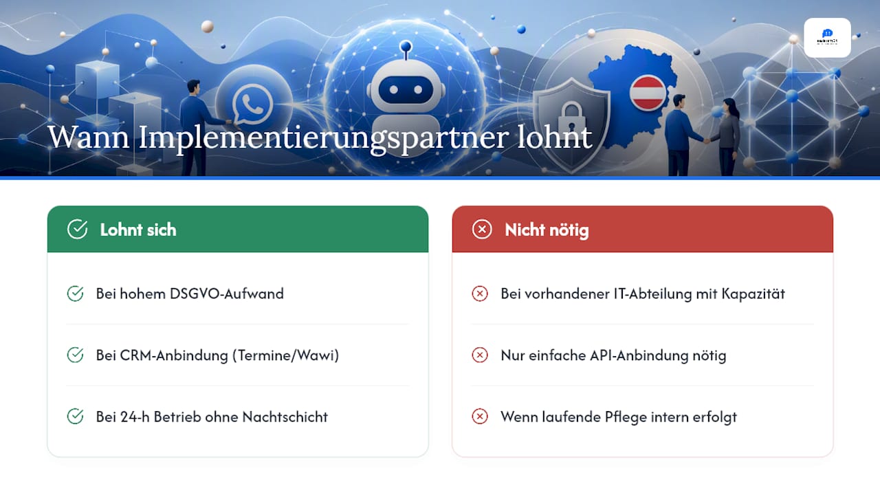 Wann lohnt sich ein Implementierungspartner für WhatsApp-Chatbots? — overview diagram