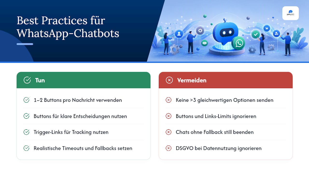 Welche Best Practices machen einen WhatsApp-Chatbot wirklich effektiv? — overview diagram