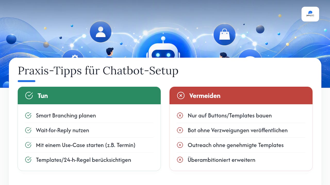 Was die Zahlen wirklich bedeuten — overview diagram