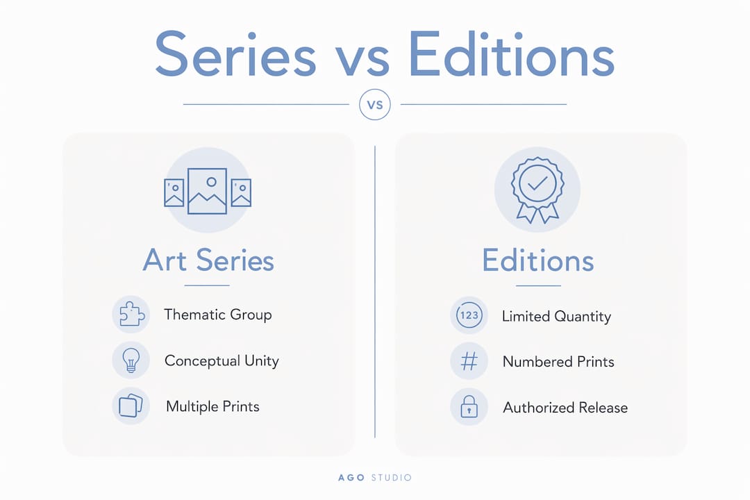 Infographic contrasting print series and editions