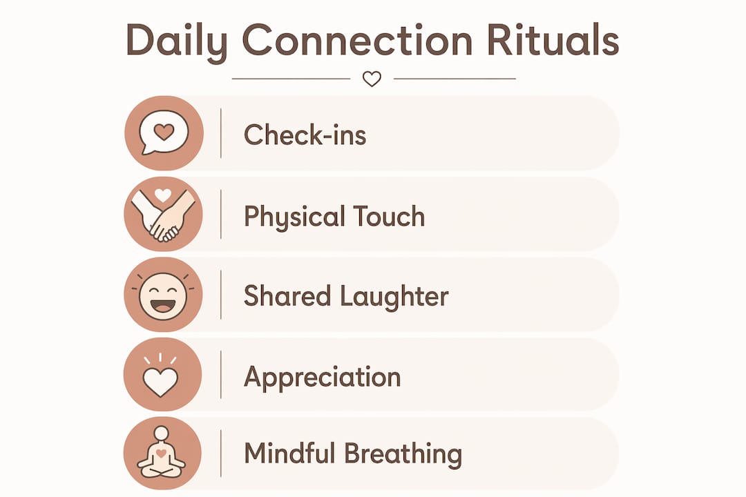 Infographic illustrating daily emotional connection rituals