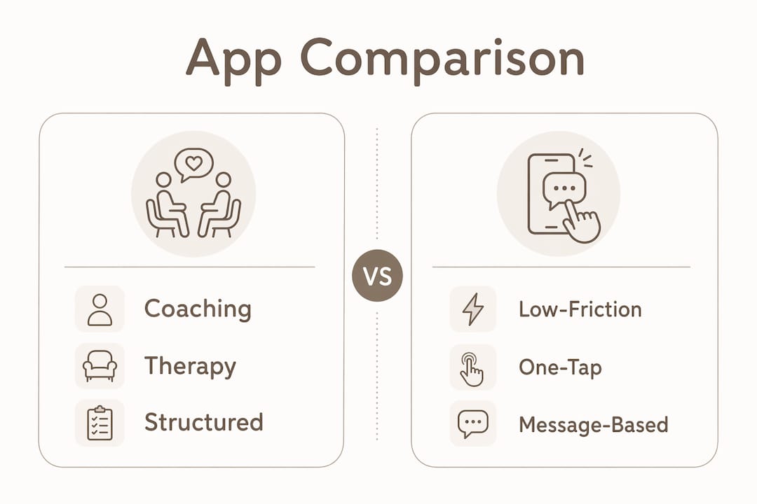 Infographic comparing coaching vs low-friction relationship apps