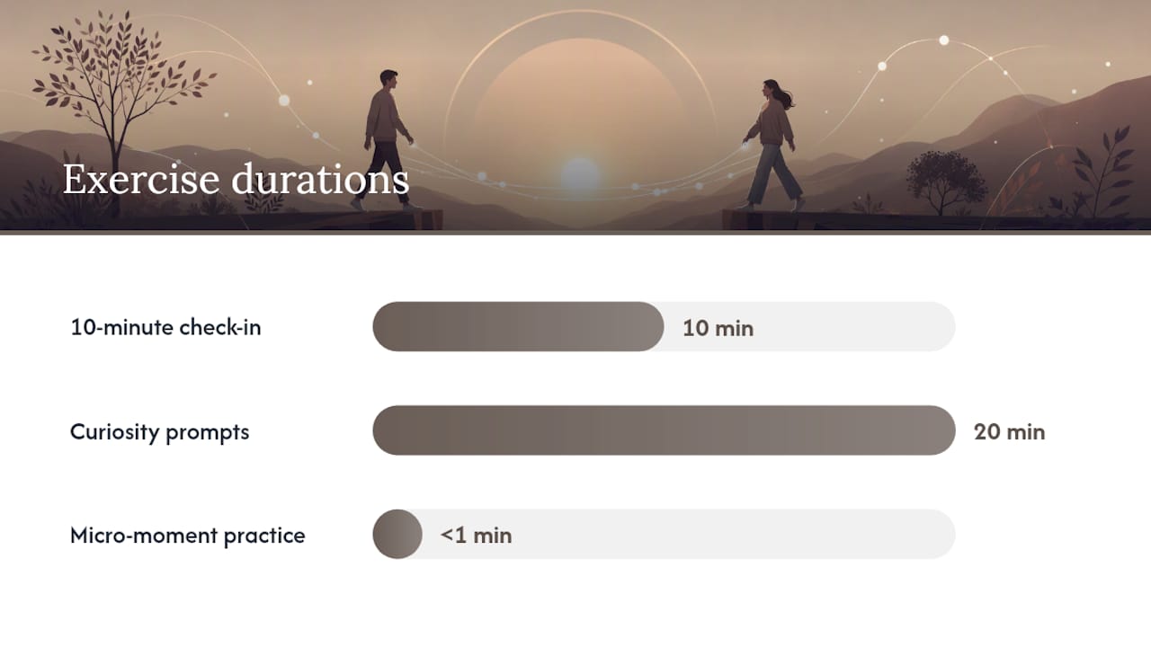 Scripts, micro-moments, and exercises you can use tonight — overview diagram