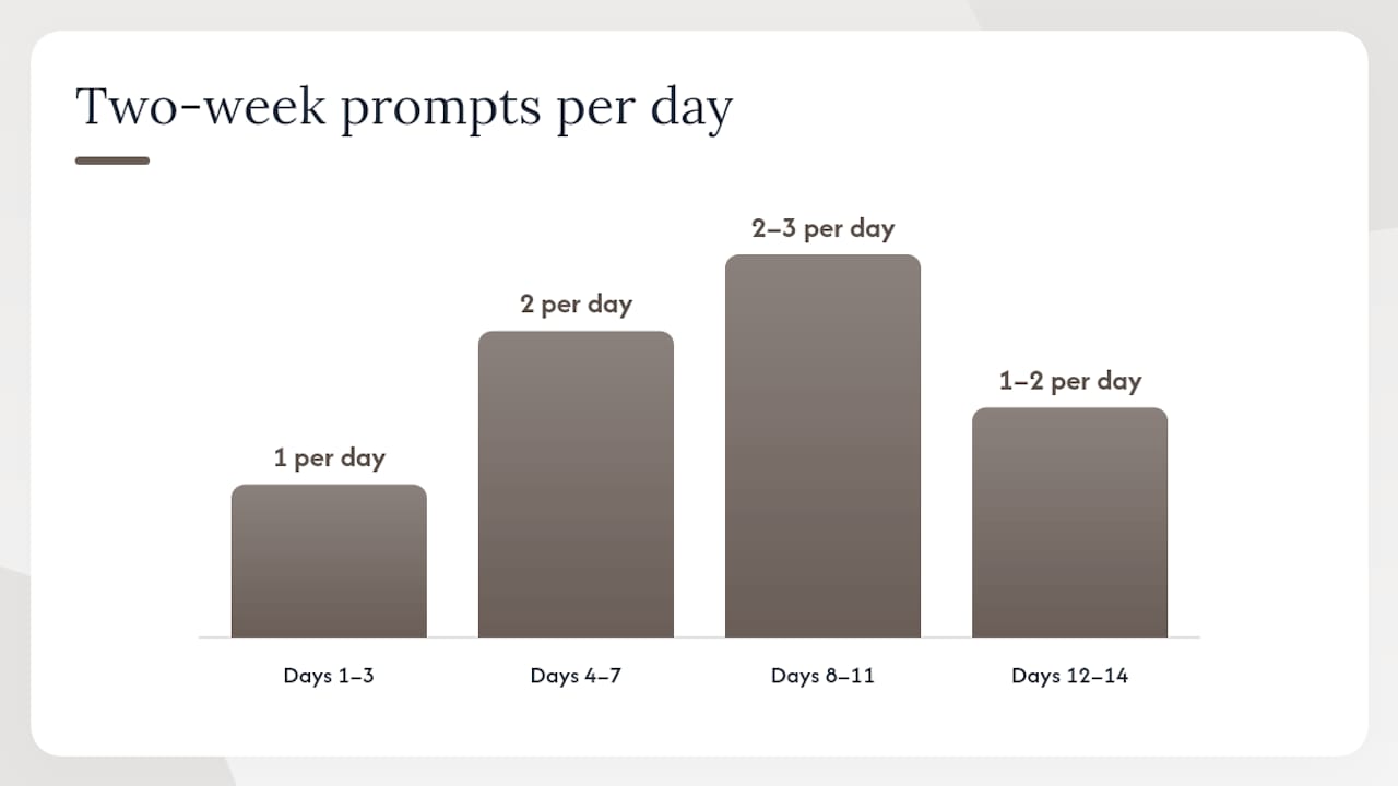 What categories of text dares work best, and how do you build a routine? — overview diagram