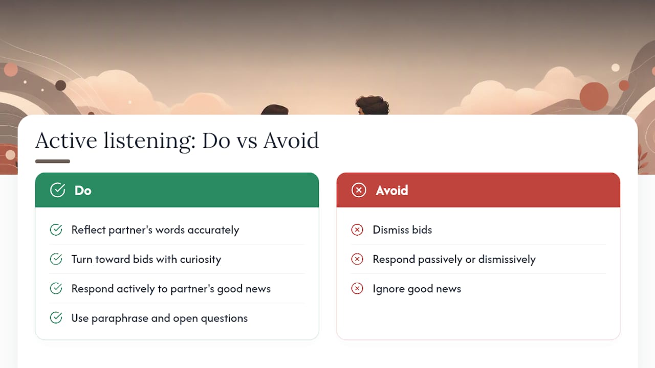 How active listening strengthens intimacy, trust, and conflict outcomes — overview diagram