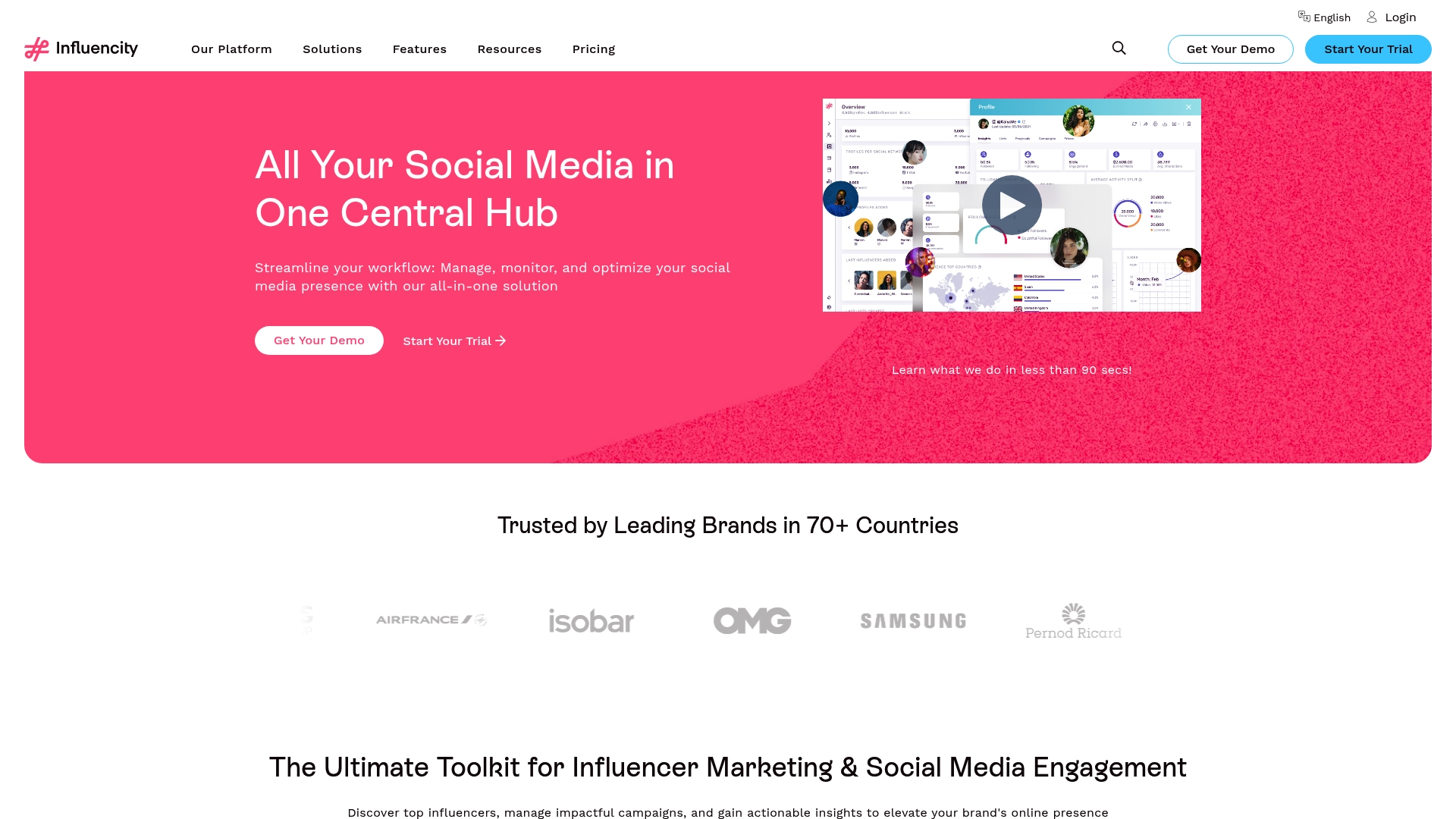 https://influencity.com