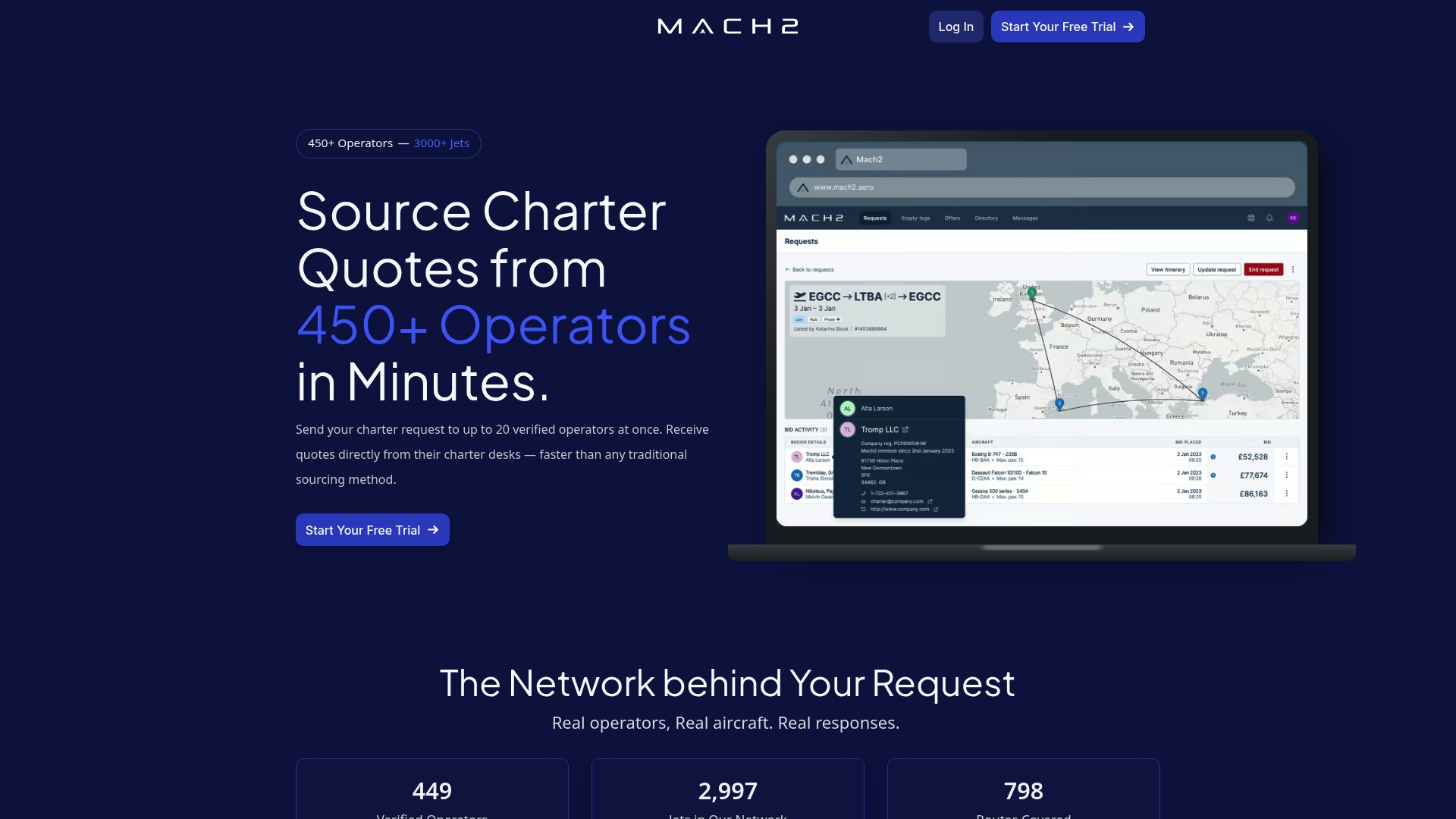 https://mach2.aero